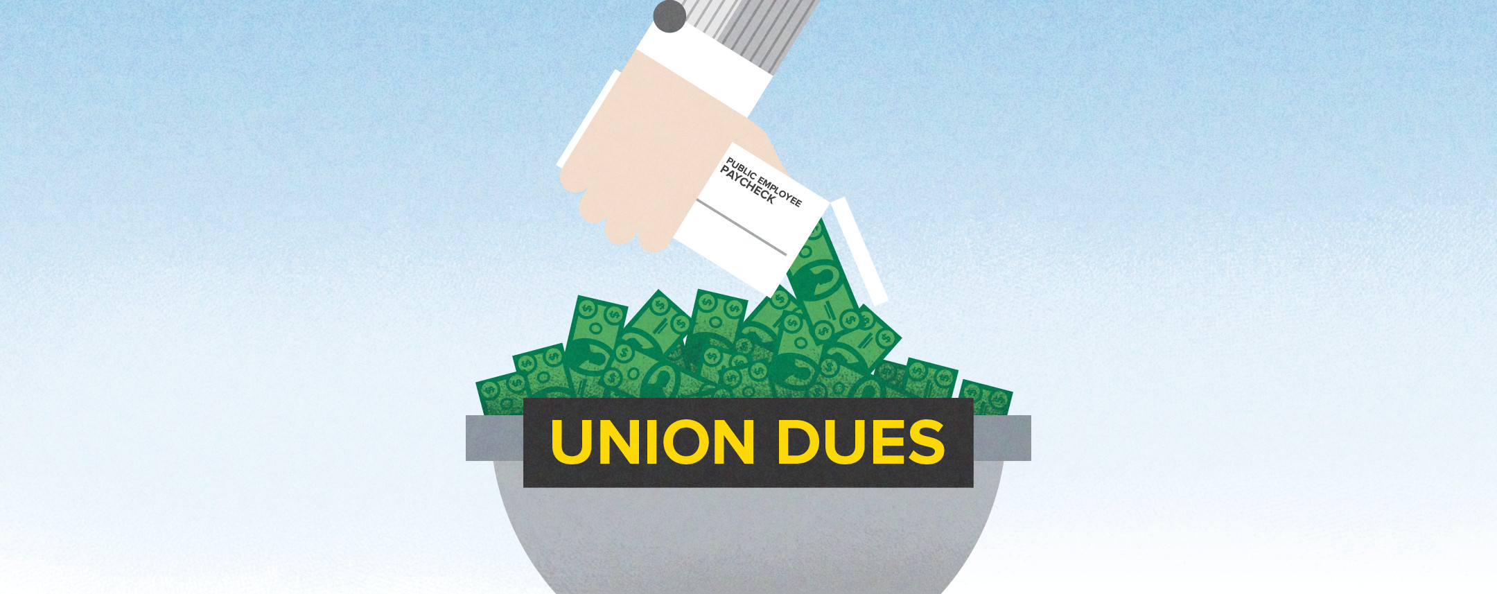 What Are Union Dues